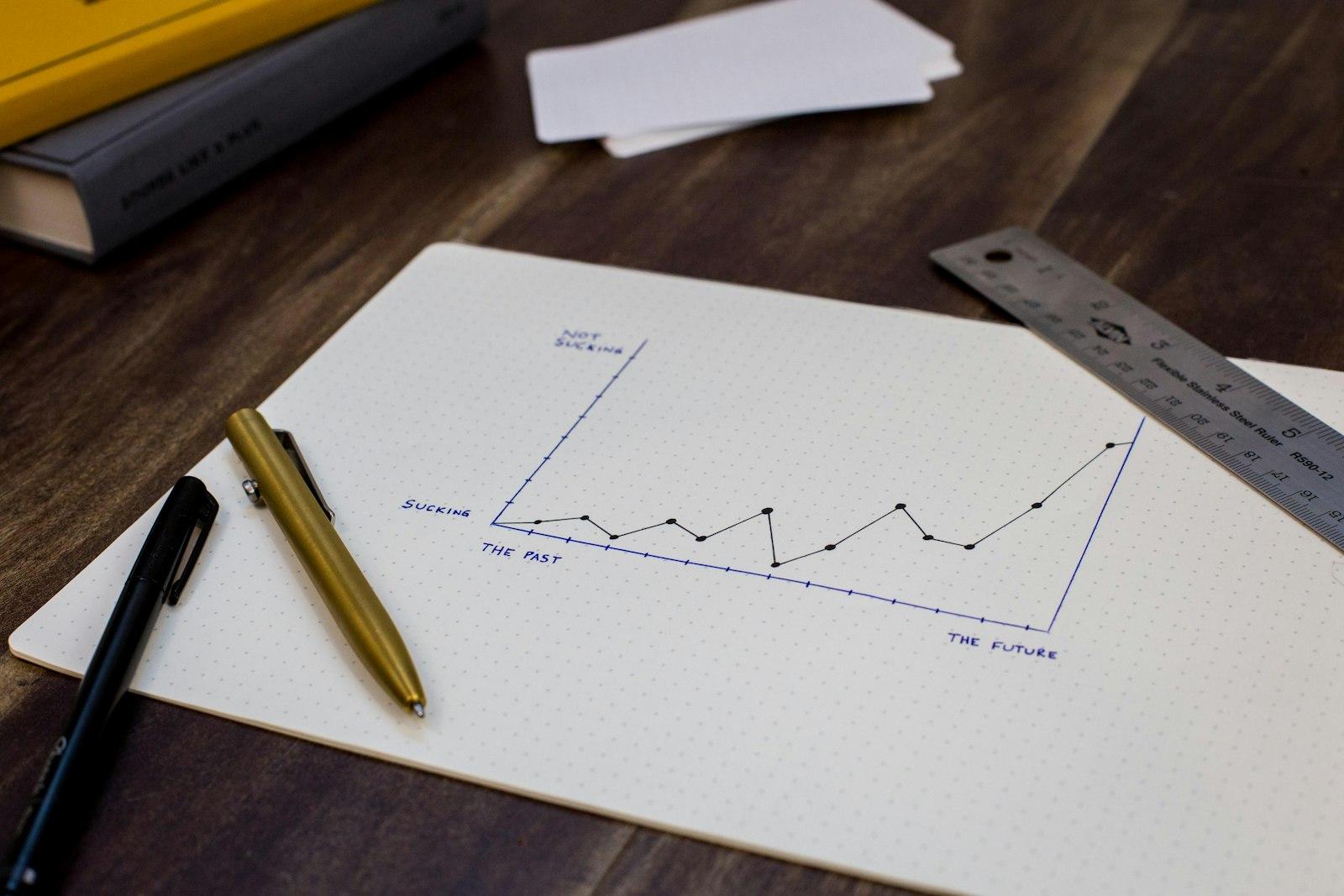 Demographic Profiling & Trends